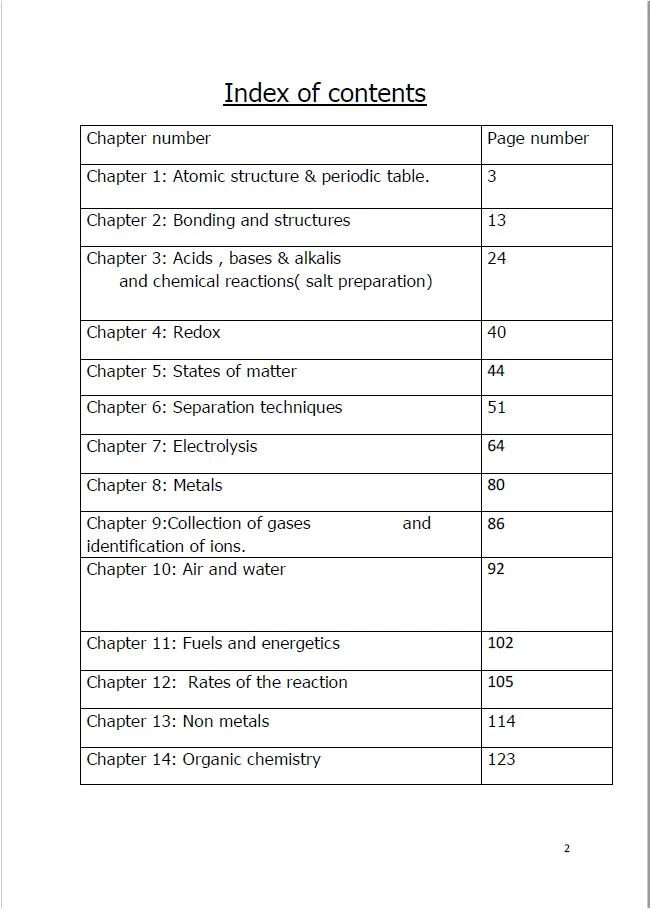 Cambridge Pre-IG Chemistry (0620/0971) Study Notes Mina Mourad