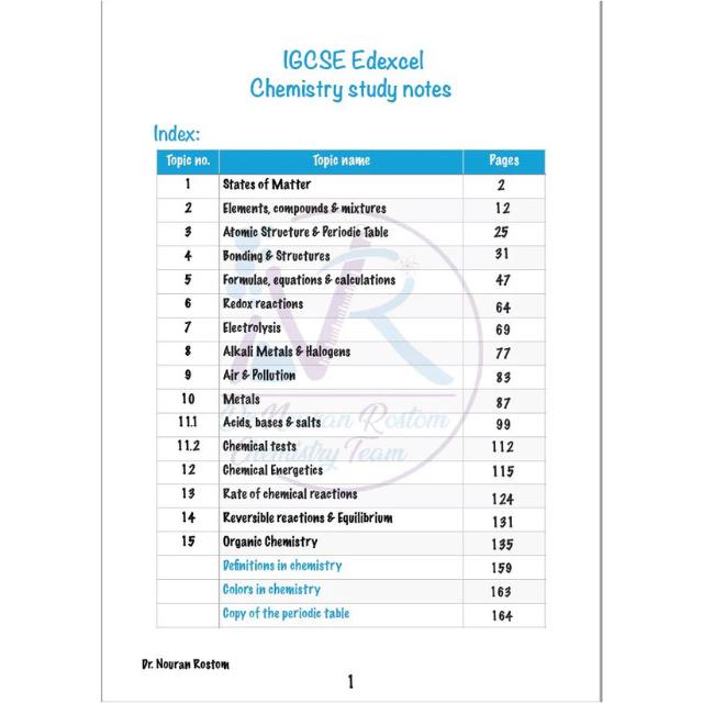 Edexcel O.L Chemistry (4CH1) Linear Notes Nouran Rostom