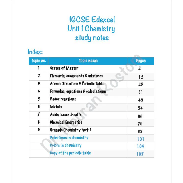 Edexcel O.L Chemistry (4CH1) Modular Unit 1 Notes Nouran Rostom