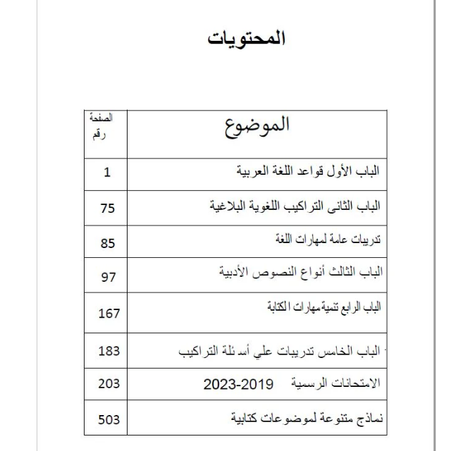 Edexcel O.L Arabic as a first language (4AA1) Study Notes Mohamed Zakaria