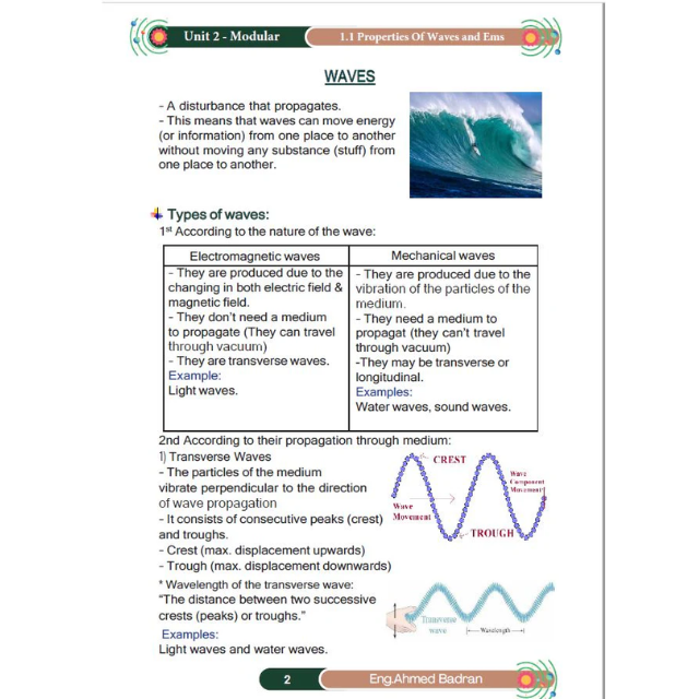 Edexcel O.L Physics Modular Notes Unit 2 Dr. Ahmed Badran