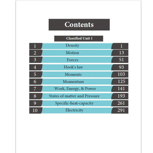 Edexcel O.L Physics (4PH1) Module 1 Unit 1 classified with Mark scheme Ahmed Badran