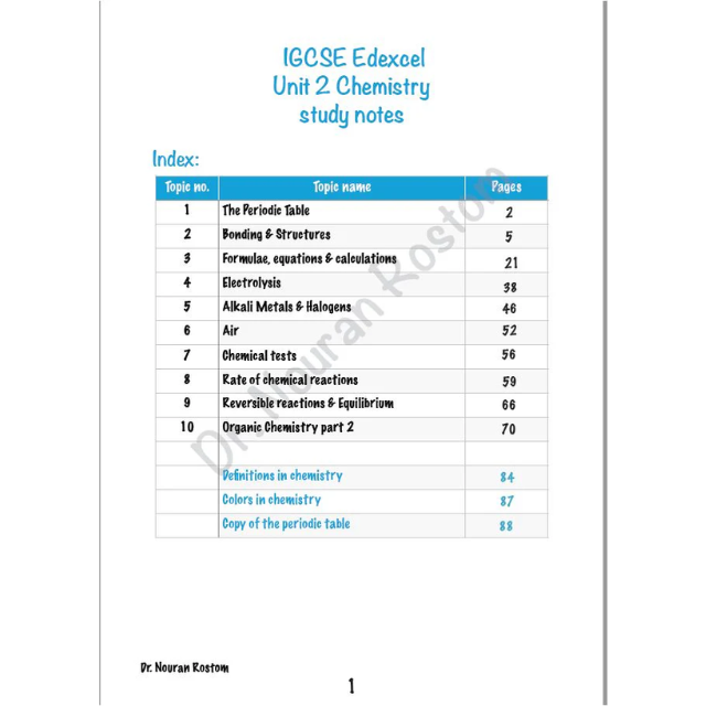 Edexcel O.L Chemistry (4CH1) Modular Unit 2 Notes Nouran Rostom